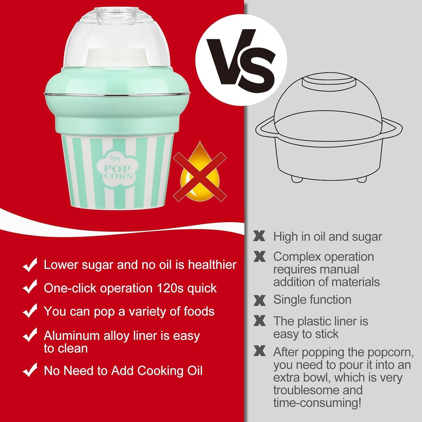 Popcorn Machine Hot Air Popcorn Maker No Oil, High Popping Rate, 5.3 Quart Quarts 1100w 2 Min Fast Popping Air Popper with Butter Melter, BPA-Free, Popcorn Poppers for Home (Green)