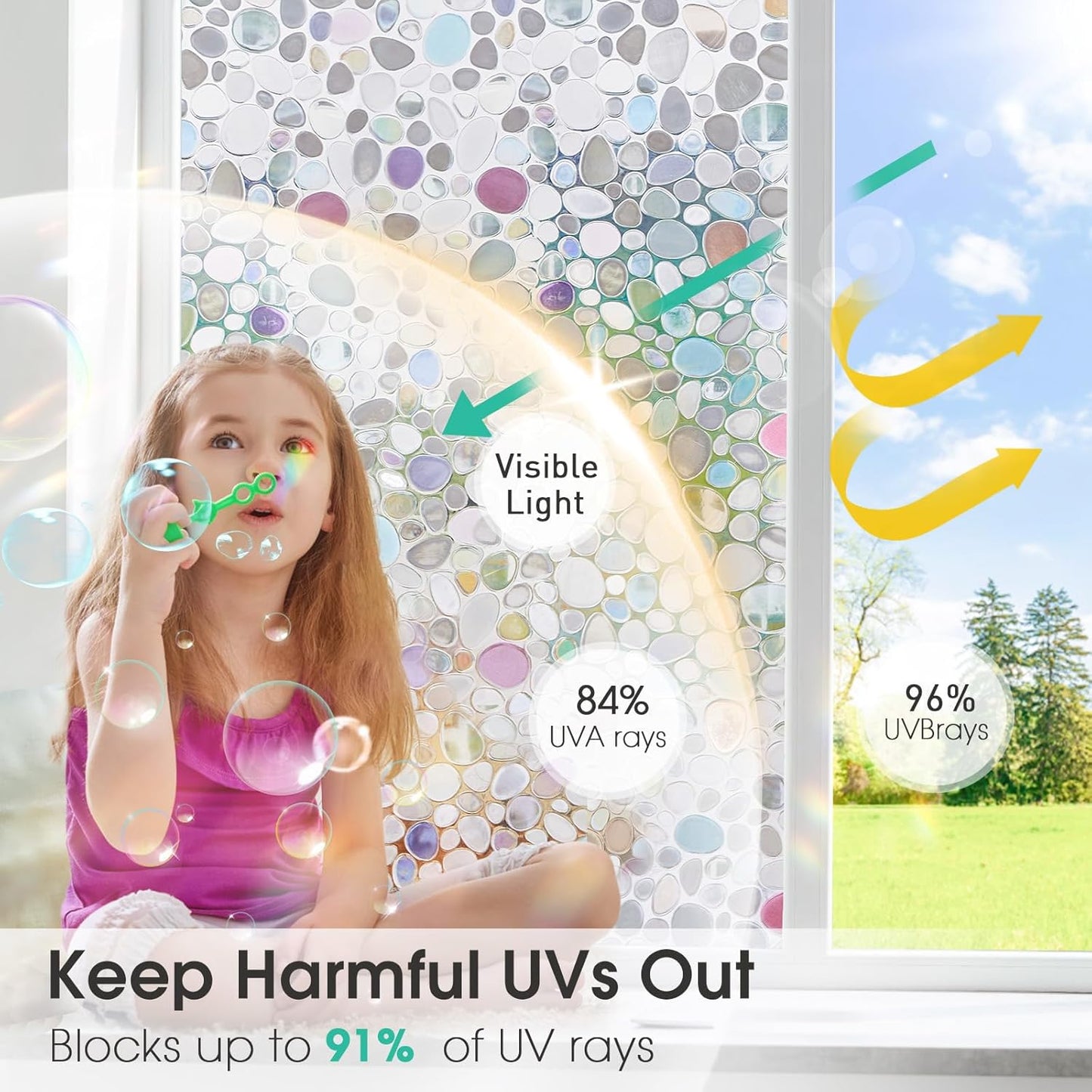 Viseeko Stained Glass Window Privacy Film:3D Pebble Decorative Rainbow Film Easy Install Colored Window Cling Non-Adhesive UV Protection 23.6X 78.7inch