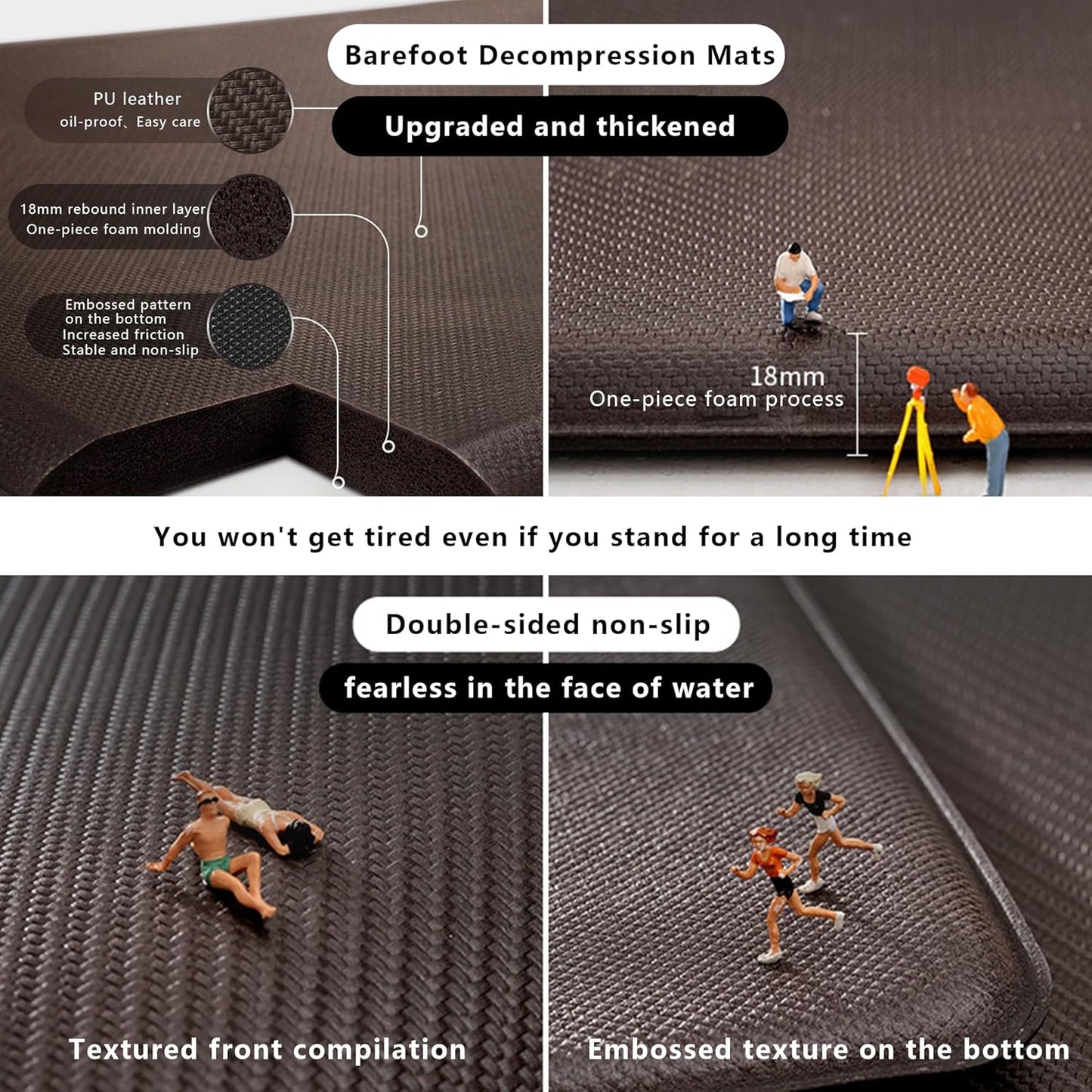 JTW Kitchen Mats for Floor,Anti Fatigue Mats for Kitchen Floor,19.7x47Inch,Waterproof, Oil-Proof, Non-Slip,Thickness Up to 1.8CM, Suitable for Many Scenes at Home or at Work.