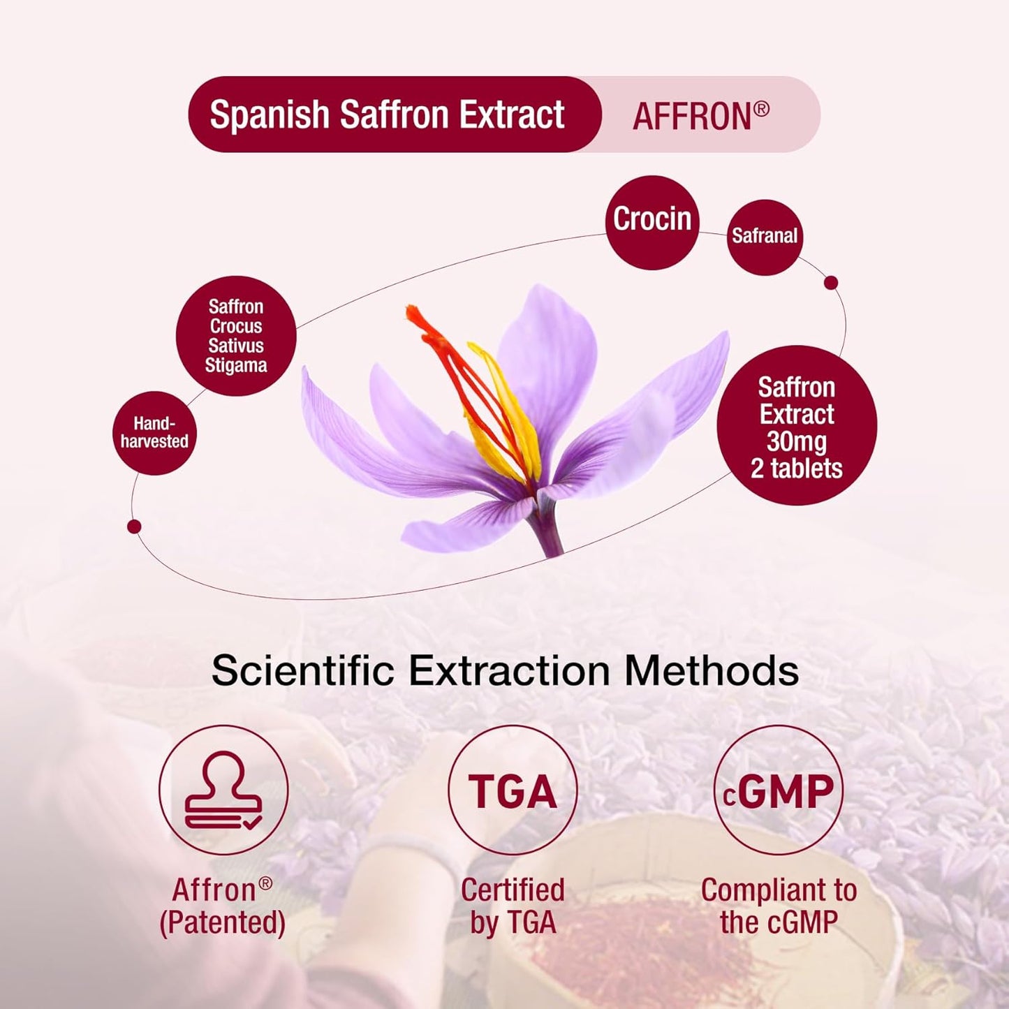 Unichi Saffron Supplement for Mood Balance Support, Stress Reduction and Deep Sleep Improvement, 60 Tablets