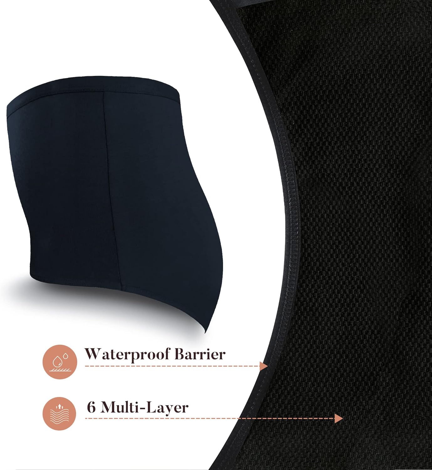 AIRCUTE Washable Urine Absorbency Incontinence Underwear for Women Bladder Leak Proof Cotton Panties 60ML 3 Pack(Black, Small)