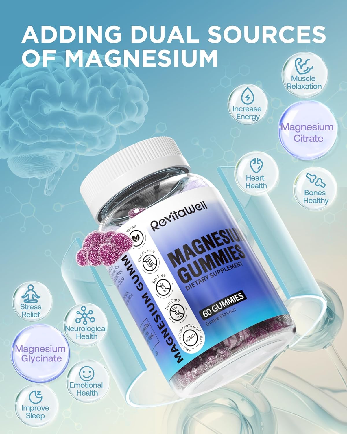 Magnesium Gummies with 2100mg Magnesium Glycinate & Magnesium Citrate(200mg Elemental Magnesium), Calm Magnesium Gummies Vegan for Adults, Support Sleep, Muscle, Bone, Energy, Heart, 120 Count